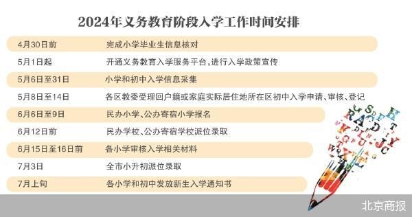 免試就近入學 今年北京義務教育入學政策發布