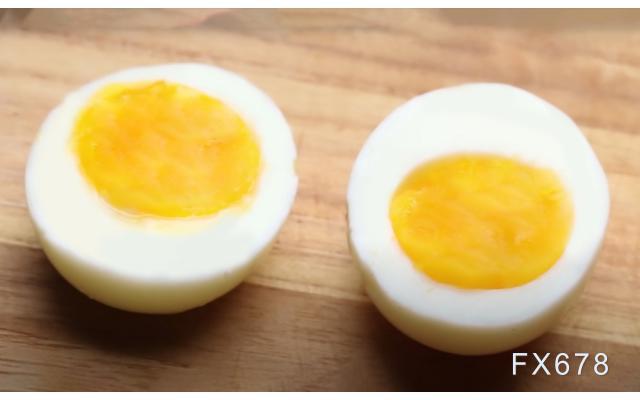 全球多地蛋價再次飆升，原因不止是禽流感！