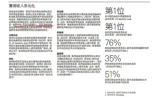 匯豐亞洲分拆波瀾疑再起：關鍵人物連任董事被投下16.07%反對票